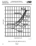 Preview for 392 page of MD Helicopters MD900 Explorer Flight Manual