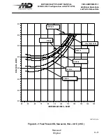 Preview for 397 page of MD Helicopters MD900 Explorer Flight Manual