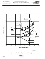 Preview for 400 page of MD Helicopters MD900 Explorer Flight Manual