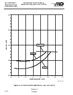 Preview for 404 page of MD Helicopters MD900 Explorer Flight Manual