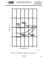 Preview for 411 page of MD Helicopters MD900 Explorer Flight Manual