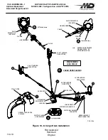 Preview for 436 page of MD Helicopters MD900 Explorer Flight Manual