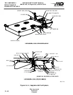 Preview for 450 page of MD Helicopters MD900 Explorer Flight Manual