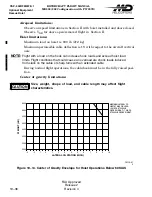 Preview for 454 page of MD Helicopters MD900 Explorer Flight Manual