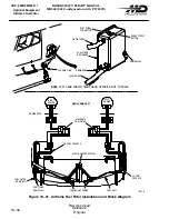 Preview for 476 page of MD Helicopters MD900 Explorer Flight Manual