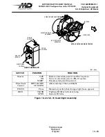 Preview for 481 page of MD Helicopters MD900 Explorer Flight Manual