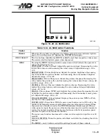 Preview for 497 page of MD Helicopters MD900 Explorer Flight Manual