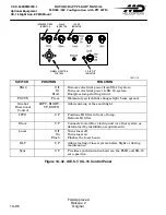 Preview for 504 page of MD Helicopters MD900 Explorer Flight Manual