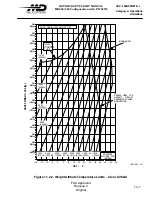 Preview for 525 page of MD Helicopters MD900 Explorer Flight Manual