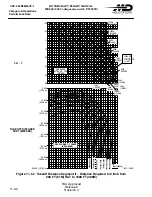 Preview for 560 page of MD Helicopters MD900 Explorer Flight Manual