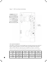 Preview for 16 page of MDA Scientific midas Operating Instructions Manual