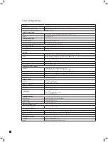 Preview for 62 page of MDA Scientific midas Operating Instructions Manual