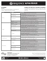 Preview for 4 page of MDM SEQUENCE ALPHA PRIMER Installation And Service Manual