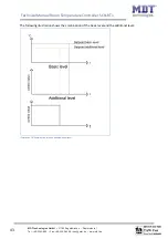 Preview for 43 page of MDT Technologies KNX SCN-RT1UPE.01 Technical Manual