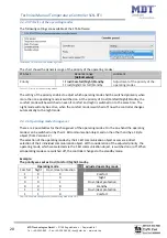 Preview for 20 page of MDT Technologies SCN-RT 6AP.01 Manual