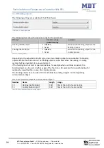 Preview for 26 page of MDT Technologies SCN-RT 6AP.01 Manual