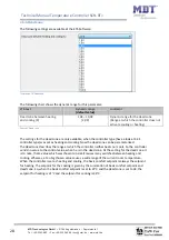 Preview for 28 page of MDT Technologies SCN-RT 6AP.01 Manual