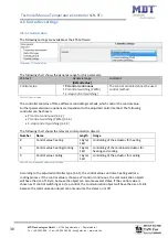 Preview for 30 page of MDT Technologies SCN-RT 6AP.01 Manual