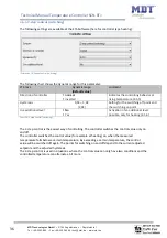 Preview for 36 page of MDT Technologies SCN-RT 6AP.01 Manual