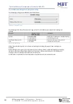 Preview for 39 page of MDT Technologies SCN-RT 6AP.01 Manual