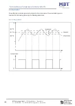 Preview for 46 page of MDT Technologies SCN-RT 6AP.01 Manual