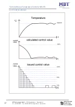 Preview for 47 page of MDT Technologies SCN-RT 6AP.01 Manual