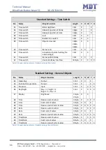 Preview for 11 page of MDT KNX Smart 55 BE-JTA5504.01 Technical Manual