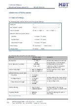 Preview for 13 page of MDT KNX Smart 55 BE-JTA5504.01 Technical Manual