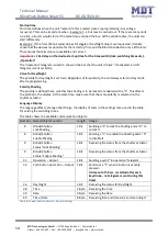 Preview for 14 page of MDT KNX Smart 55 BE-JTA5504.01 Technical Manual