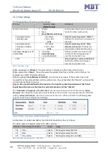 Preview for 16 page of MDT KNX Smart 55 BE-JTA5504.01 Technical Manual