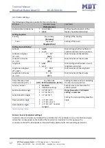 Preview for 17 page of MDT KNX Smart 55 BE-JTA5504.01 Technical Manual