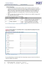 Preview for 21 page of MDT KNX Smart 55 BE-JTA5504.01 Technical Manual