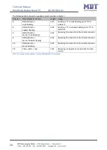 Preview for 24 page of MDT KNX Smart 55 BE-JTA5504.01 Technical Manual