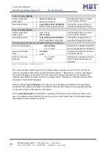 Preview for 29 page of MDT KNX Smart 55 BE-JTA5504.01 Technical Manual