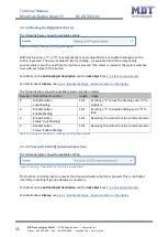 Preview for 35 page of MDT KNX Smart 55 BE-JTA5504.01 Technical Manual