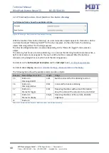 Preview for 40 page of MDT KNX Smart 55 BE-JTA5504.01 Technical Manual