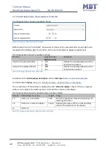 Preview for 42 page of MDT KNX Smart 55 BE-JTA5504.01 Technical Manual