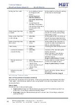 Preview for 45 page of MDT KNX Smart 55 BE-JTA5504.01 Technical Manual