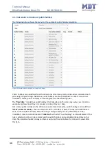 Preview for 48 page of MDT KNX Smart 55 BE-JTA5504.01 Technical Manual