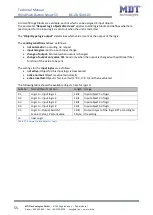 Preview for 55 page of MDT KNX Smart 55 BE-JTA5504.01 Technical Manual