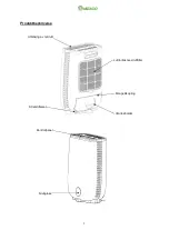 Preview for 50 page of Meaco DD8L Junior Instruction Manual