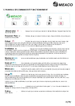 Preview for 32 page of Meaco DD8L Zambezi Z2 Instruction Manual