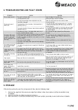 Preview for 11 page of Meaco DDL8-Z2 Instruction Manual