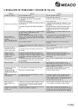 Preview for 23 page of Meaco DDL8-Z2 Instruction Manual