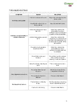 Preview for 13 page of Meaco MeacoDry 25Lm Instruction Manual