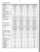 Preview for 49 page of Meade 10" LX100 f/10 Instruction Manual