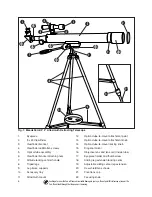 Preview for 4 page of Meade 50AZ-P Instruction Manual