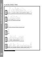 Preview for 28 page of Meade ETX-125 Instruction Manual