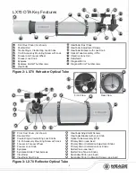 Preview for 5 page of Meade LX70 Series Instruction Manual