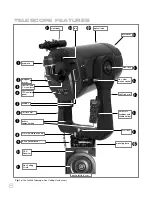 Preview for 8 page of Meade RCX400 Instruction Manual